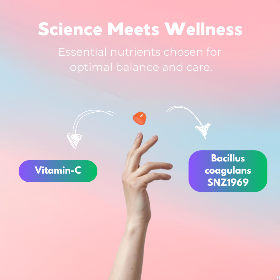 HerCandy™ Premium Gummies (US)